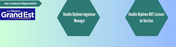 Découvrez nos doubles diplômes !